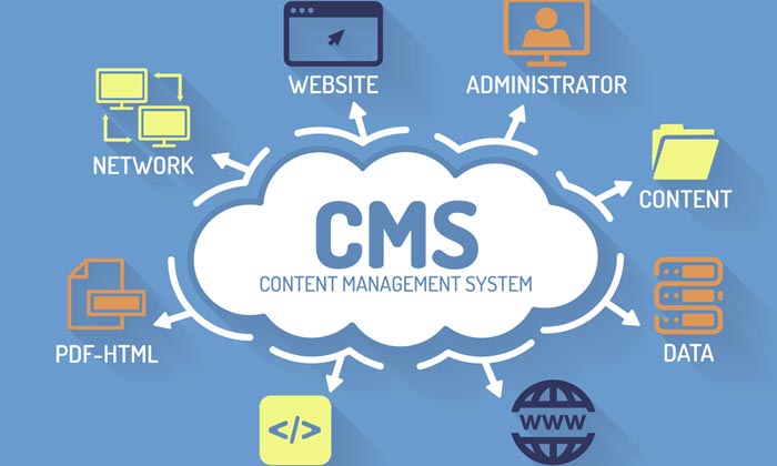 CMS یا سیستم تولید محتوا چیست؟
