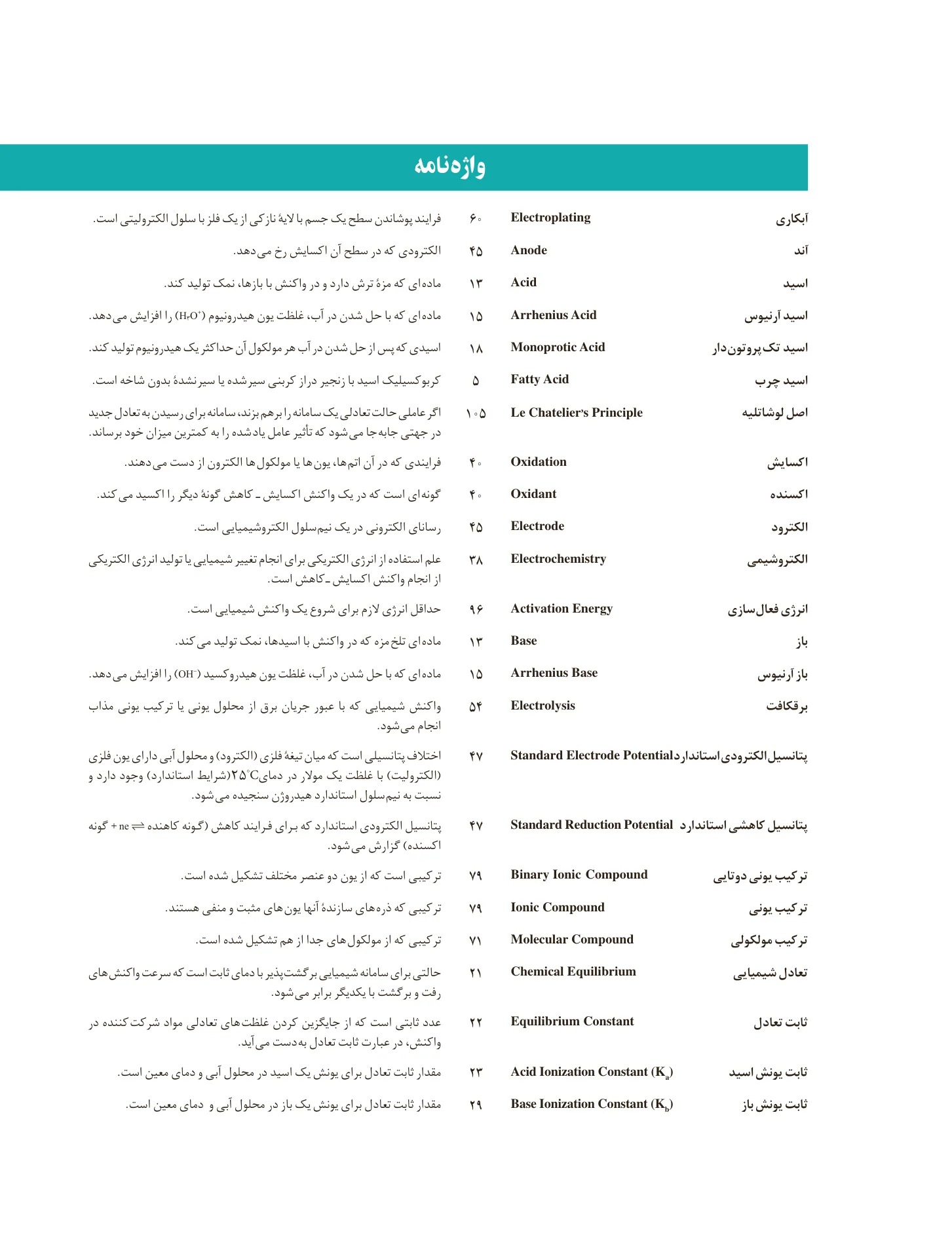 شیمی 3 صفحه 124