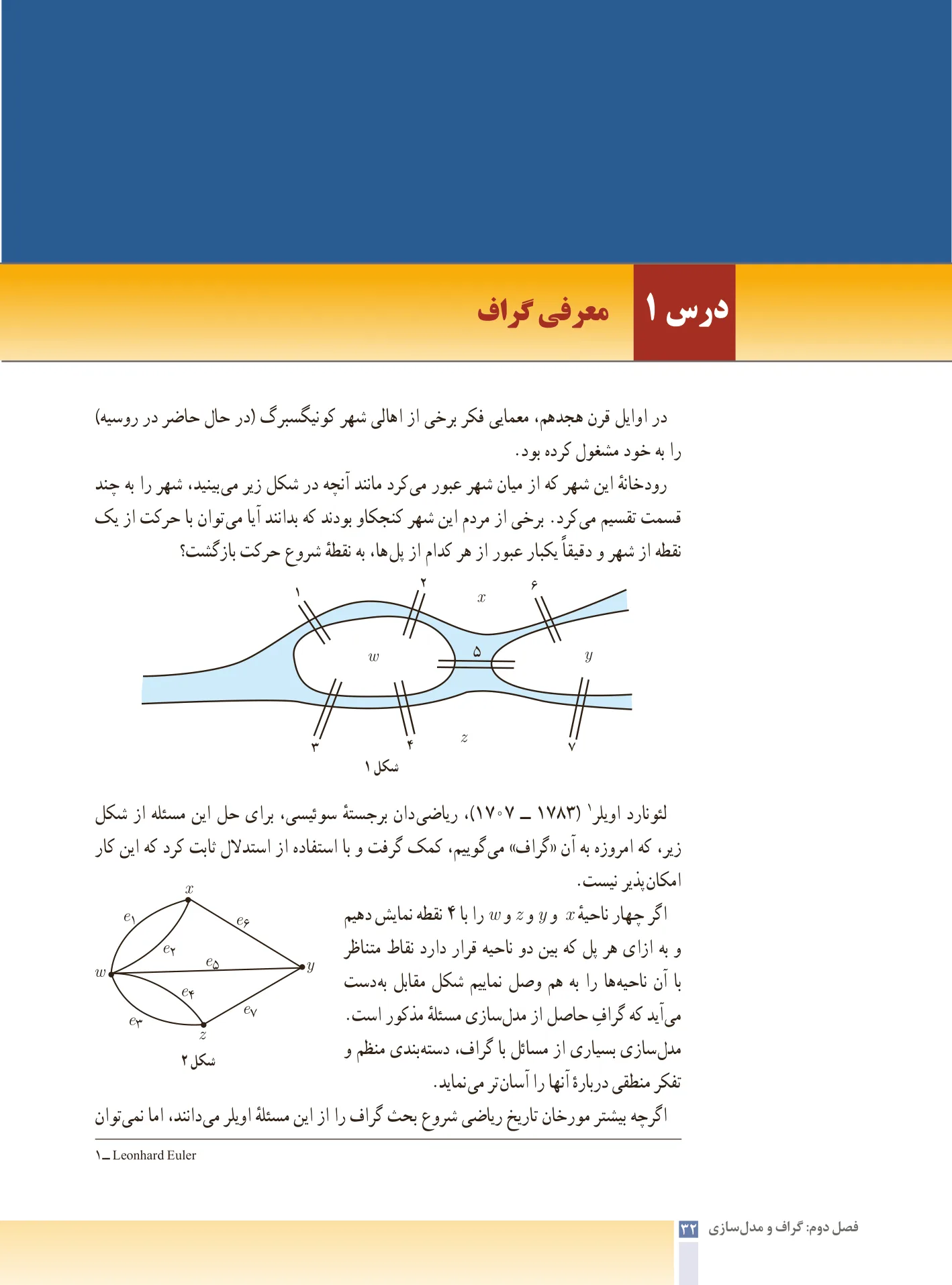 ریاضیات گسسته صفحه 32