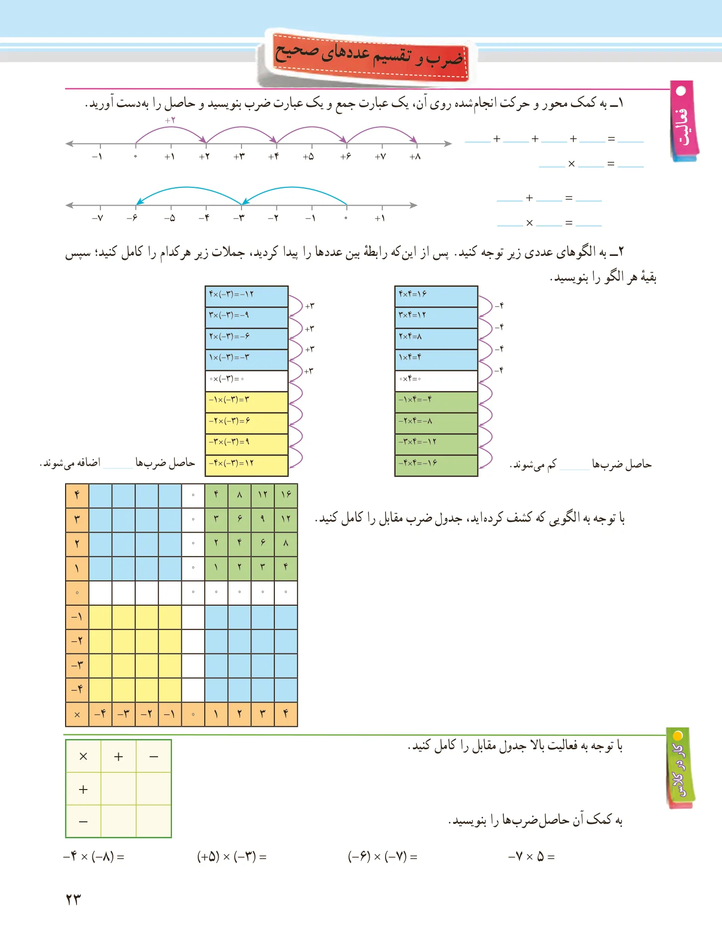 ریاضی هفتم صفحه 23