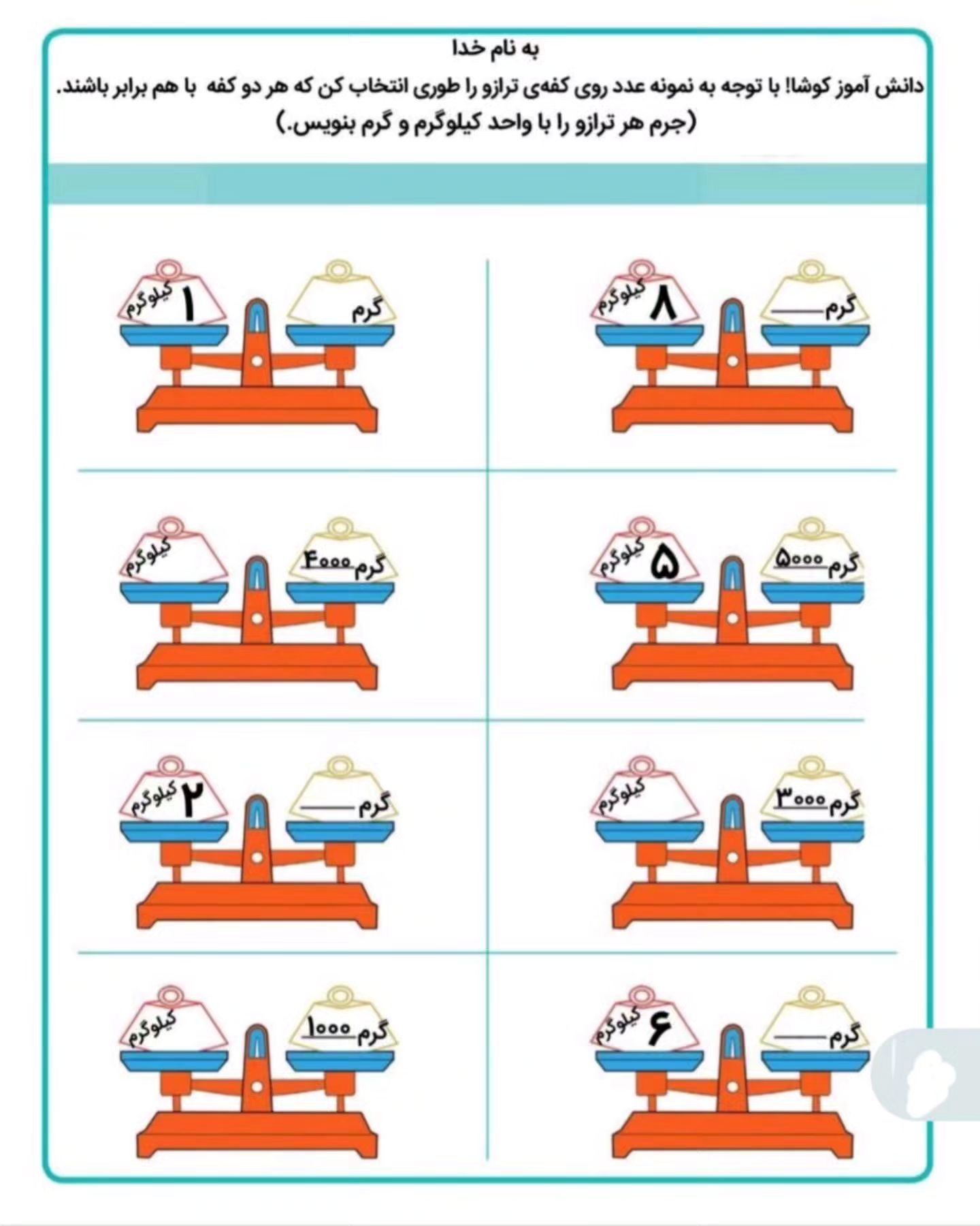 تبدیل کیلوگرم به گرم